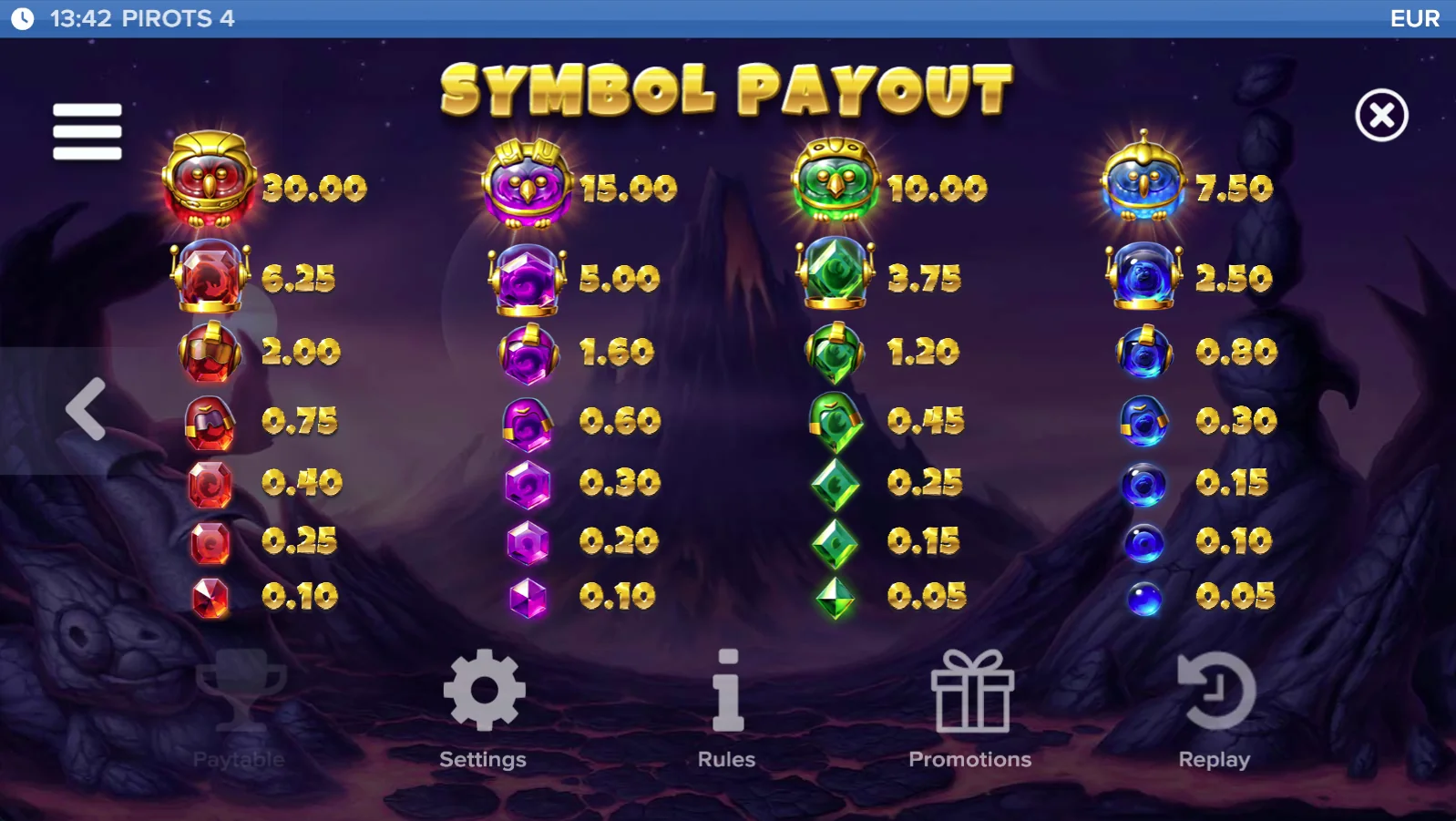 Pirots 4 paytable level 9 with symbols and values in Inferno