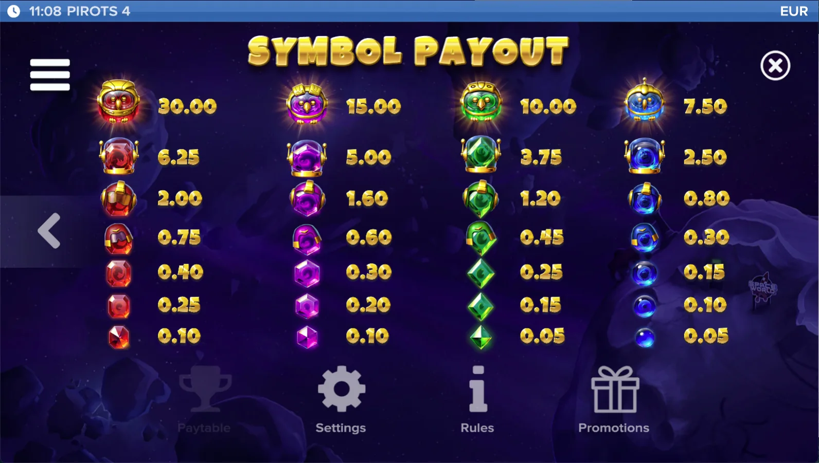 Pirots 4 paytable level 9 with symbols and values in Lost in Space