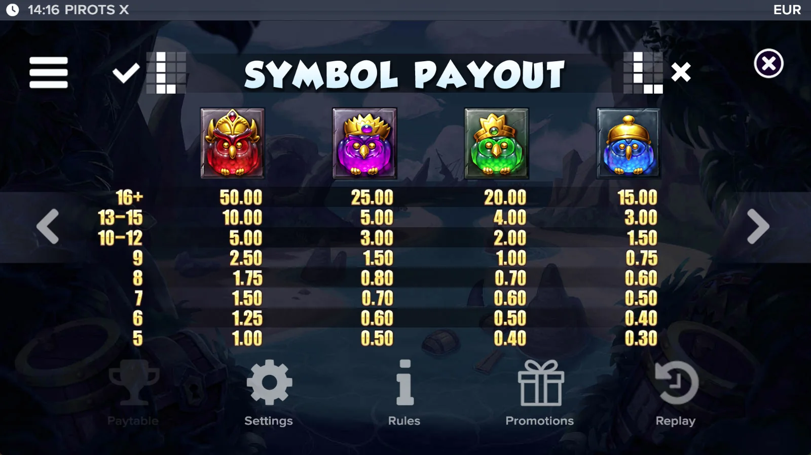 Pirots X paytable level 7 with symbols and values