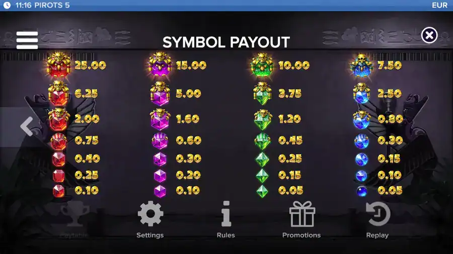 Pirots 5 paytable with gems and feature symbol values